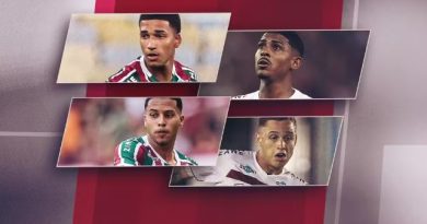 Fluminense consultou câmeras, e reclamação denunciou festa de quarteto afastado