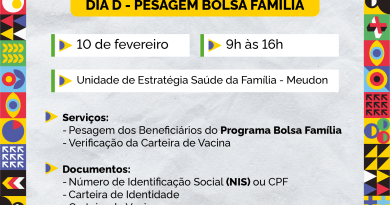 Teresópolis: CRAS Meudon promove primeiro Dia D de pesagem para o Bolsa Família