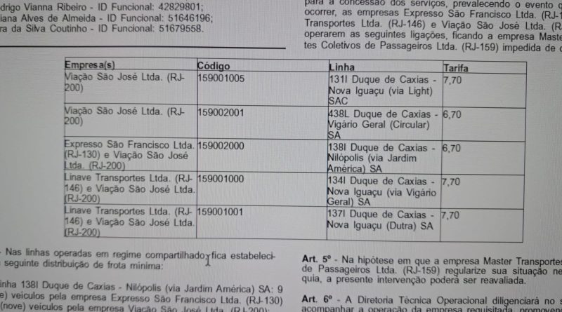 DETRO decreta intervenção total na Master e retira operação de todas as linhas intermunicipais