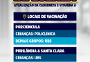 Campanha de Vacinação contra Influenza tem público-alvo ampliado em Porciúncula