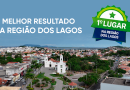 São Pedro da Aldeia se destaca com melhor índice de qualidade de vida da Região dos Lagos no IPS Brasil 2026&nbsp;
