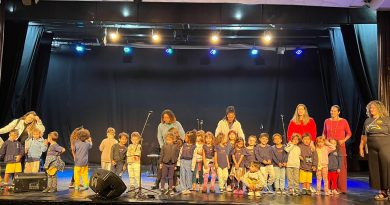 Teatro Municipal e Biblioteca Pública de Rio das Ostras recebem a visita de alunos macaenses