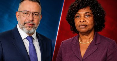 Benedita e Márcio Canella lideram pesquisa para o Senado no Rio de Janeiro