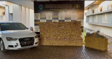 Em um mês, Brasil Contra o Crime Organizado apreende 82,5 toneladas de drogas e gera prejuízo de R$ 1,6 bilhão às facções criminosas