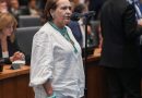 ALERJ aprova projeto que obriga hospitais e laboratórios a comunicar previamente o cancelamento de exames