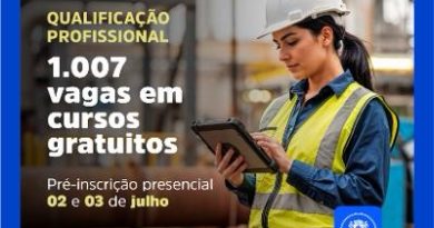 Prefeitura de Macaé abre processo seletivo para 1.007 vagas gratuitas em cursos de qualificação profissional
