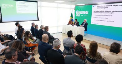 Ideb avança em todas as etapas da educação básica