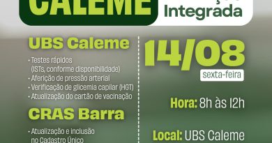 Ação Integrada leva saúde, cidadania e bem-estar aos moradores do Caleme, em Teresópolis