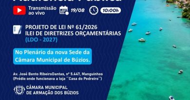Búzios: Audiência Pública debate diretrizes do orçamento municipal para 2027