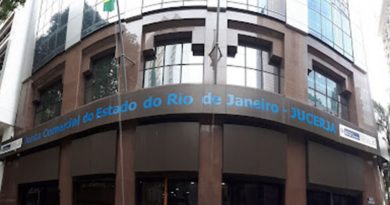 Rio de Janeiro registra 68 mil empresas abertas em 2026