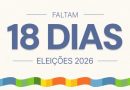 Faltam 18 dias: quem vota, quem pode votar e o que muda aos 18 anos