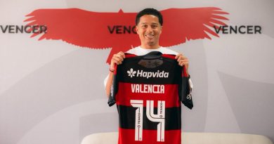 Flamengo oficializa contratação do atacante Anthony Valencia