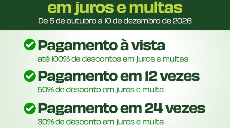 REFIS 2026: Começa dia 5 a adesão ao programa de desconto para quitação de débitos à vista, em Teresópolis
