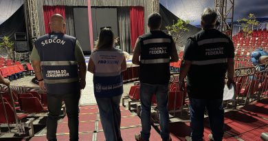 Parque de diversões é autuado durante fiscalização para o Dia das Crianças