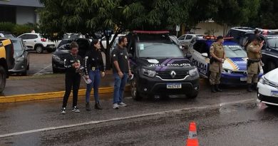 Operação Mulher Segura prende mais de 57 mil agressores em 141 dias
