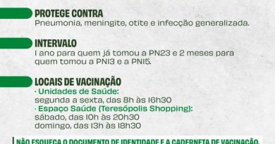 Secretaria de Saúde imuniza idosos a partir de 85 anos com a vacina Pneumo 20 em Teresópolis